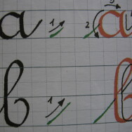 ANALISI GRAFOLOGICA O ANALISI CALLIGRAFICA?